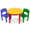 Kids 2-in-1 Plastic Dry Erase and Activity Table and 2 Chairs Set, Red, Green & Blue - Blue